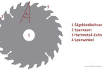 Hartmetall-Kreissägeblatt