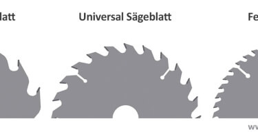 Kreissaägeblatt