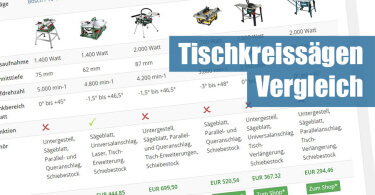 Tischkreissägen Vergleich